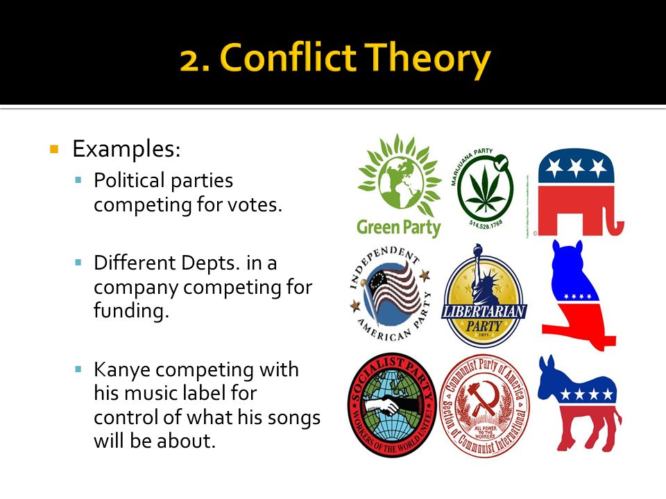 Examples of conflict perspective theory